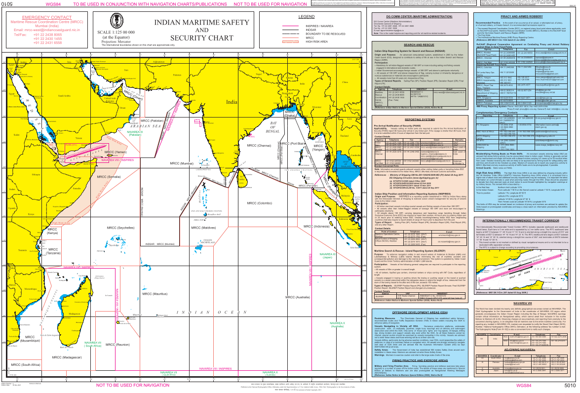 भारतीय समुद्री सुरक्षा और सुरक्षा चार्ट