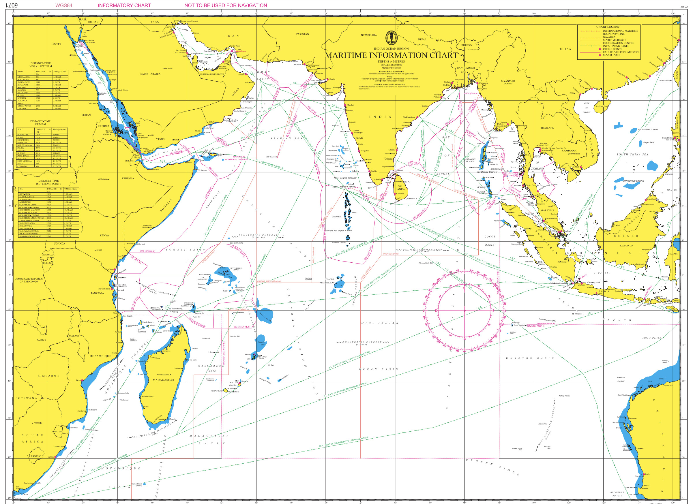 Maritime Information Chart